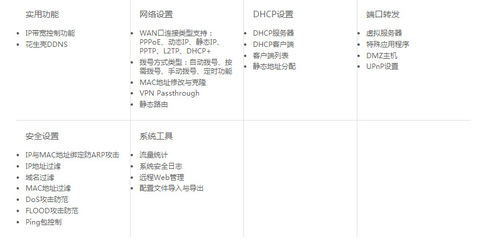 深入解析TP-LINK TL-WDR5300 750M雙頻無線路由器 性能、價(jià)格與品牌服務(wù)全視角